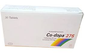 Codopa 25/250mg Tab